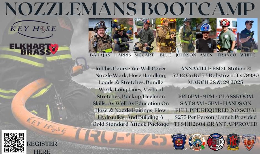 Nozzleman Bootcamp - Annaville